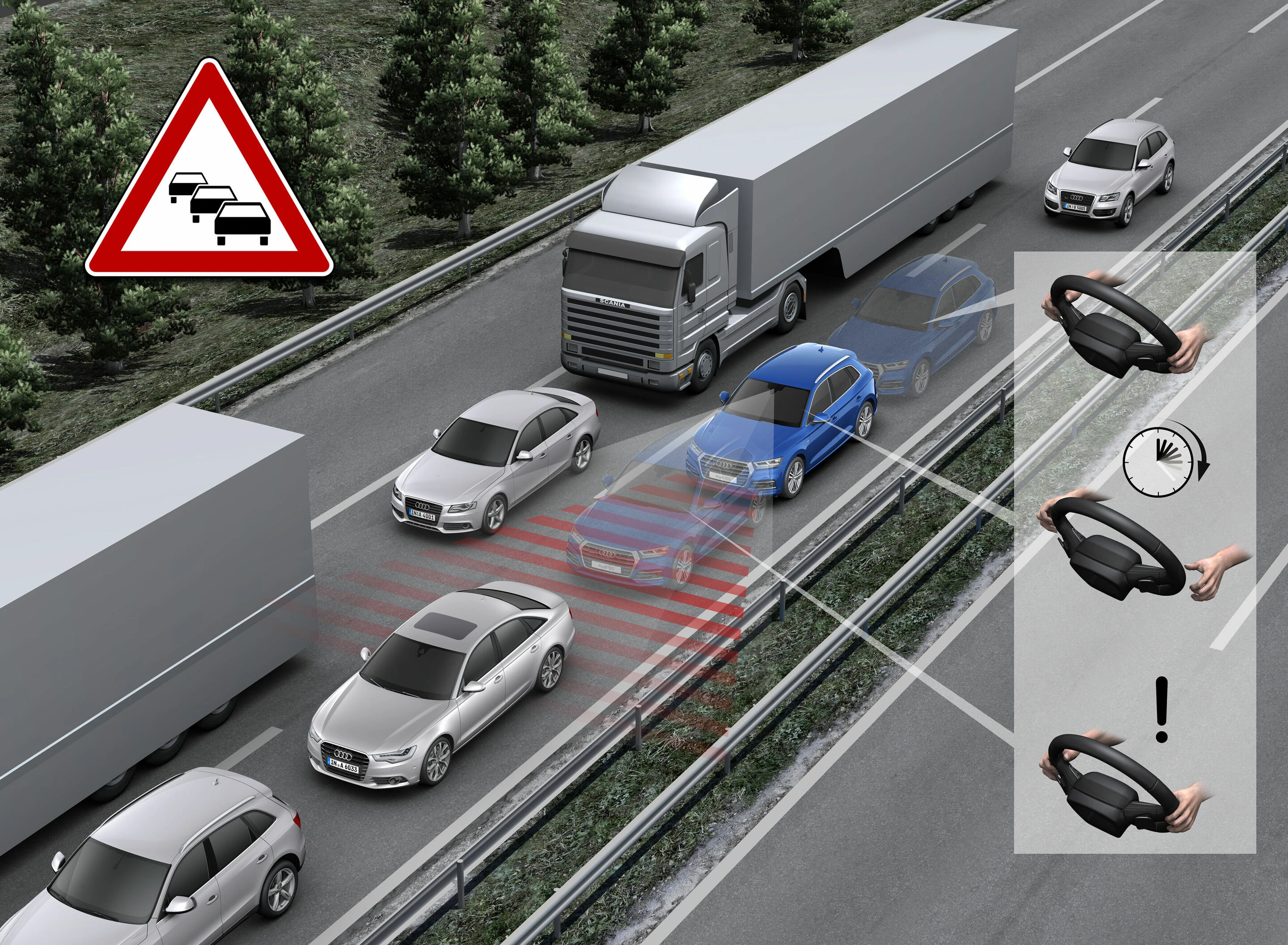 Sistemas de asistencia al conductor de Audi